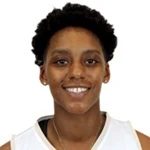 Tayler Mingo