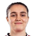 Miriam Carrasco-Menedez