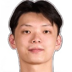 Chia-Kang Li