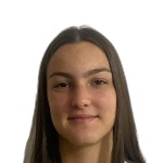 Sajra Brkan