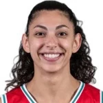 Maria Ghaleb