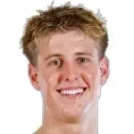 Dean Blewitt