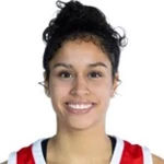 Amanda Guineo