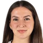 Ivona Scekic