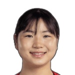 Yuina Fukatsu