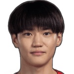 Chisato Ito