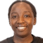 Uwera Benigne MUGISHA
