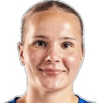 Elli Riihelä