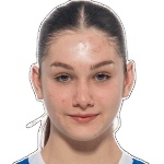 Viktoriia Levontiuk