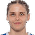 Polina Tupalo