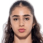 Ayla Habbal