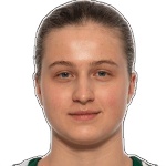 Dominyka Maciekutė