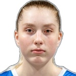 Polina Shchukina