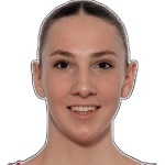 Silvia Milenova