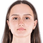 Nina Ilonciakova