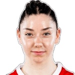 Tugce Gurel
