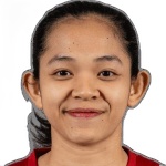 Faizzatus Shoimah