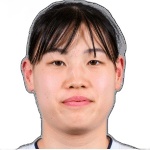 Yusun Hong
