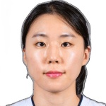 Yoolim Kang