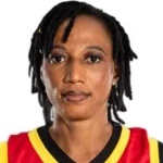 Salematou Sylla