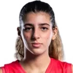 Khadiga Abouelghait