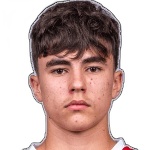 Christos Michail