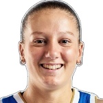 Anna Sablich