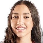 Klara Bilusic