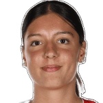 Lena Agovic
