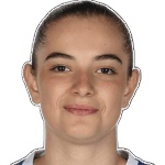 Ayan Aslan