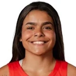 Nina De Leon