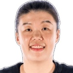 Dong Yu