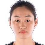 Mingzhu Zhang