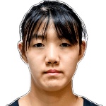Guoguo Feng