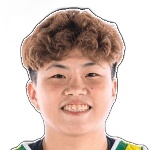 Cian Ling Liou