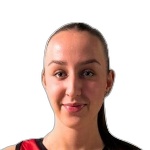Aida Miazek