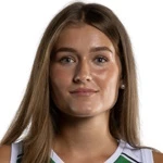Nikolina Pelemis