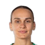 Viyaleta Kiuliak