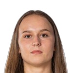 Alicja Głąbikowska