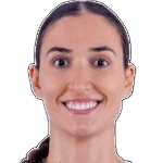 Maria Belen Arrojo