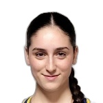 Oliwia Keller