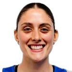 Elena Giordano
