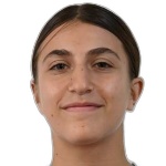 Matilde Pappagallo