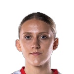 Aleksandra Gołas
