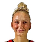 Marta Stawicka
