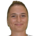 Emma Troiano