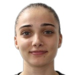 Laura Ceroni