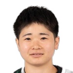Miyu Mizukawa