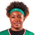 Mariam Coulibaly
