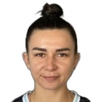 Victoria Shkondia (Illchyshyna)